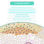 Heated Eye Massager with Air Compression for Eye Fatigue Relief